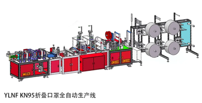 揚(yáng)力集團(tuán)KN95折疊口罩全自動(dòng)、半自動(dòng)生產(chǎn)線(xiàn)高性能交付！